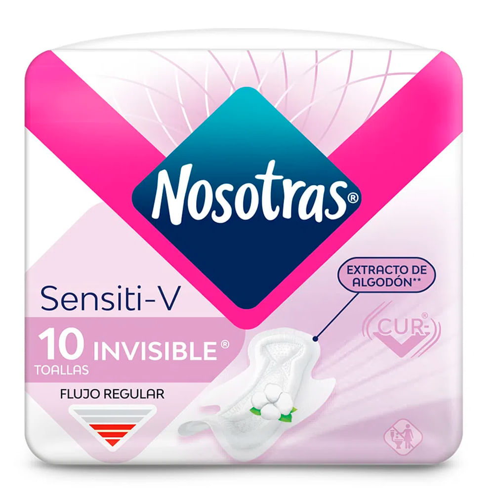 Nosotras - undefined