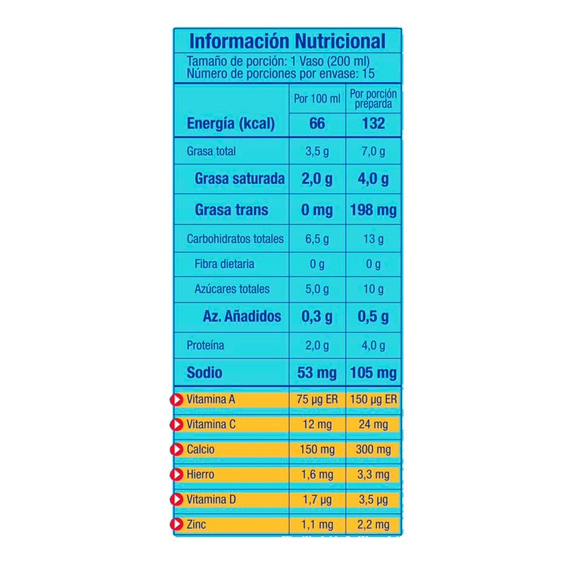 Alimento-lacteo-nutri-rinde-EL-RODEO-x405-g_118404-1