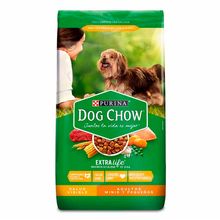 Alimento para perro DOG CHOW adultos razas pequeñas x1000 g