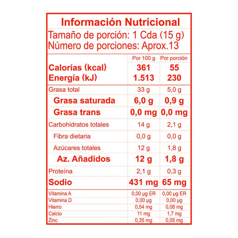 Mayonesa-LA-CONSTANCIA-mayoburguer-x190-g_129165-1