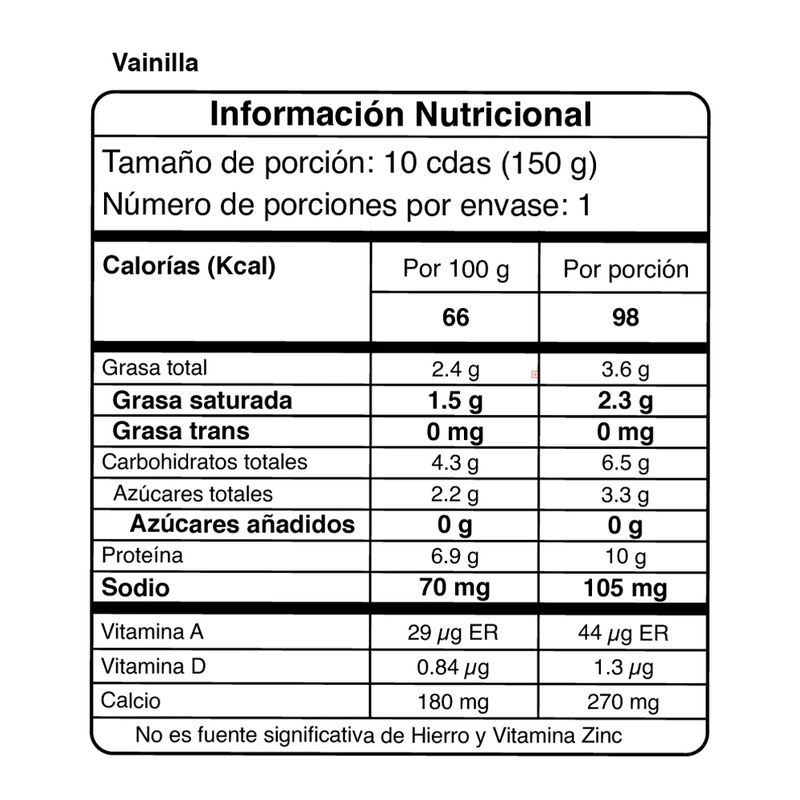 Yogurt-griego-SAN-MARTIN-surtido-3-unds-x150-g_128472-4
